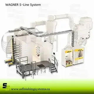 S-Line System Product Image